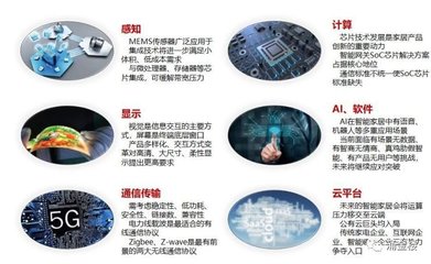 浙江布局數字經濟，智能技術開發為何是戰略核心？