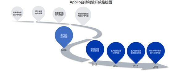 《2019年人工智能發展白皮書》深度解讀 微軟領銜，勾勒智能技術新藍圖